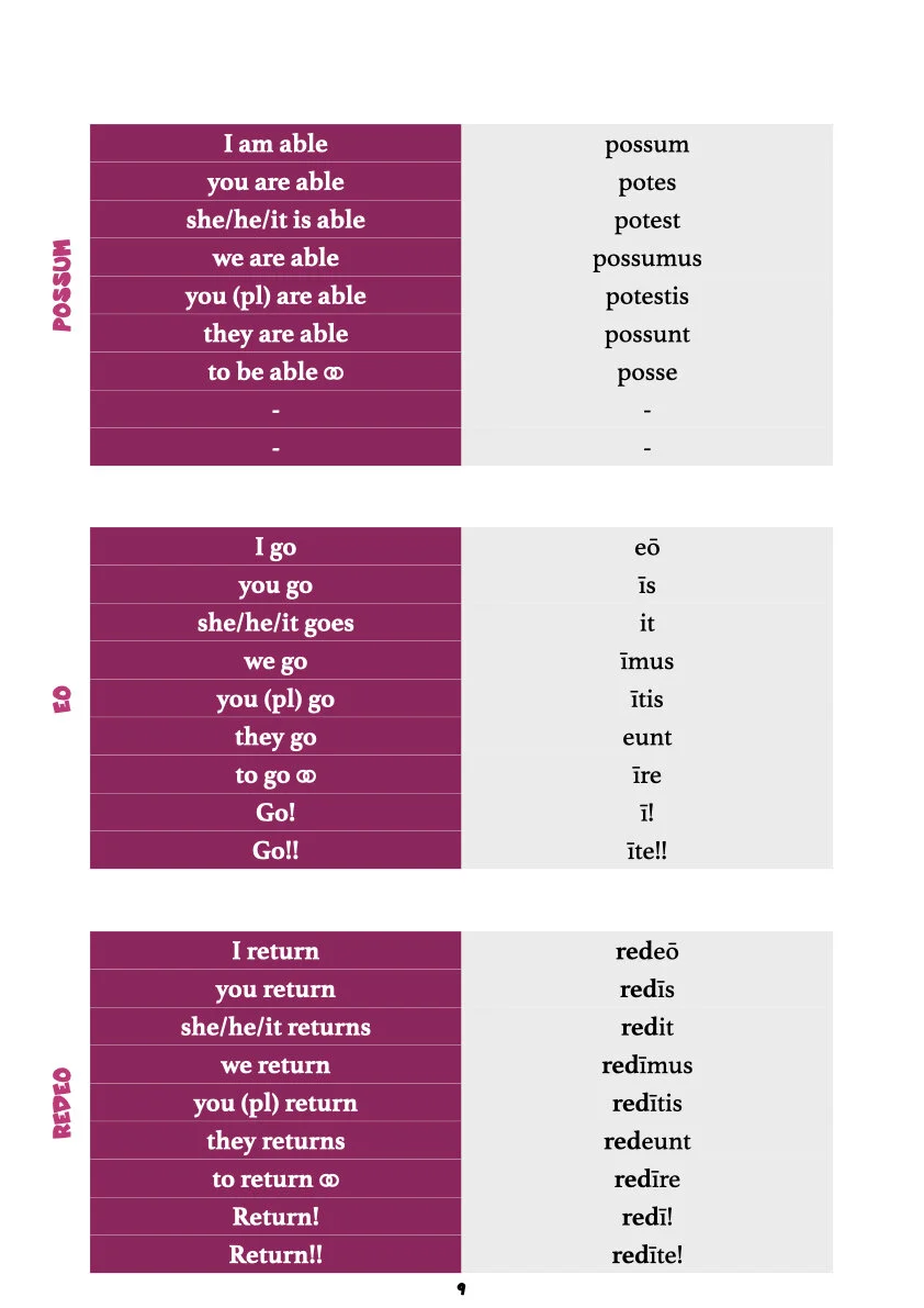 A First Latin Grammar pars secunda.011.jpeg