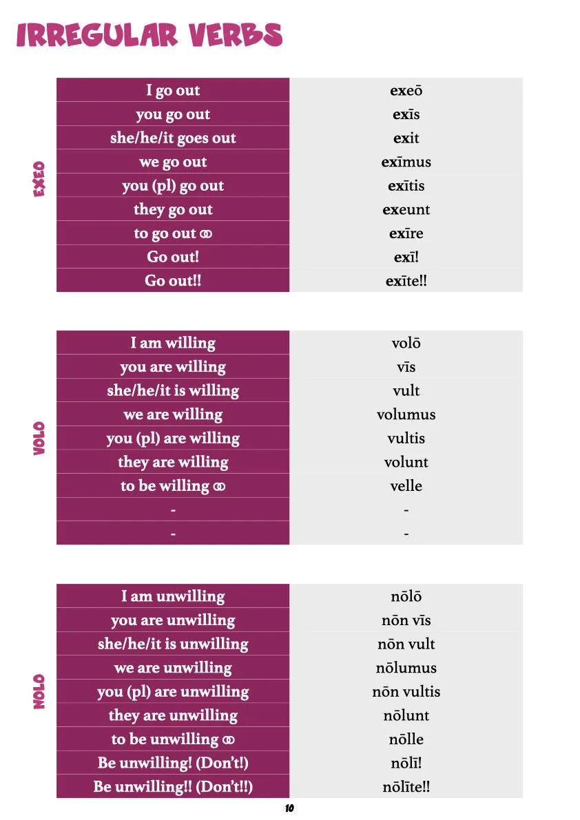 A First Latin Grammar pars secunda.012.jpeg