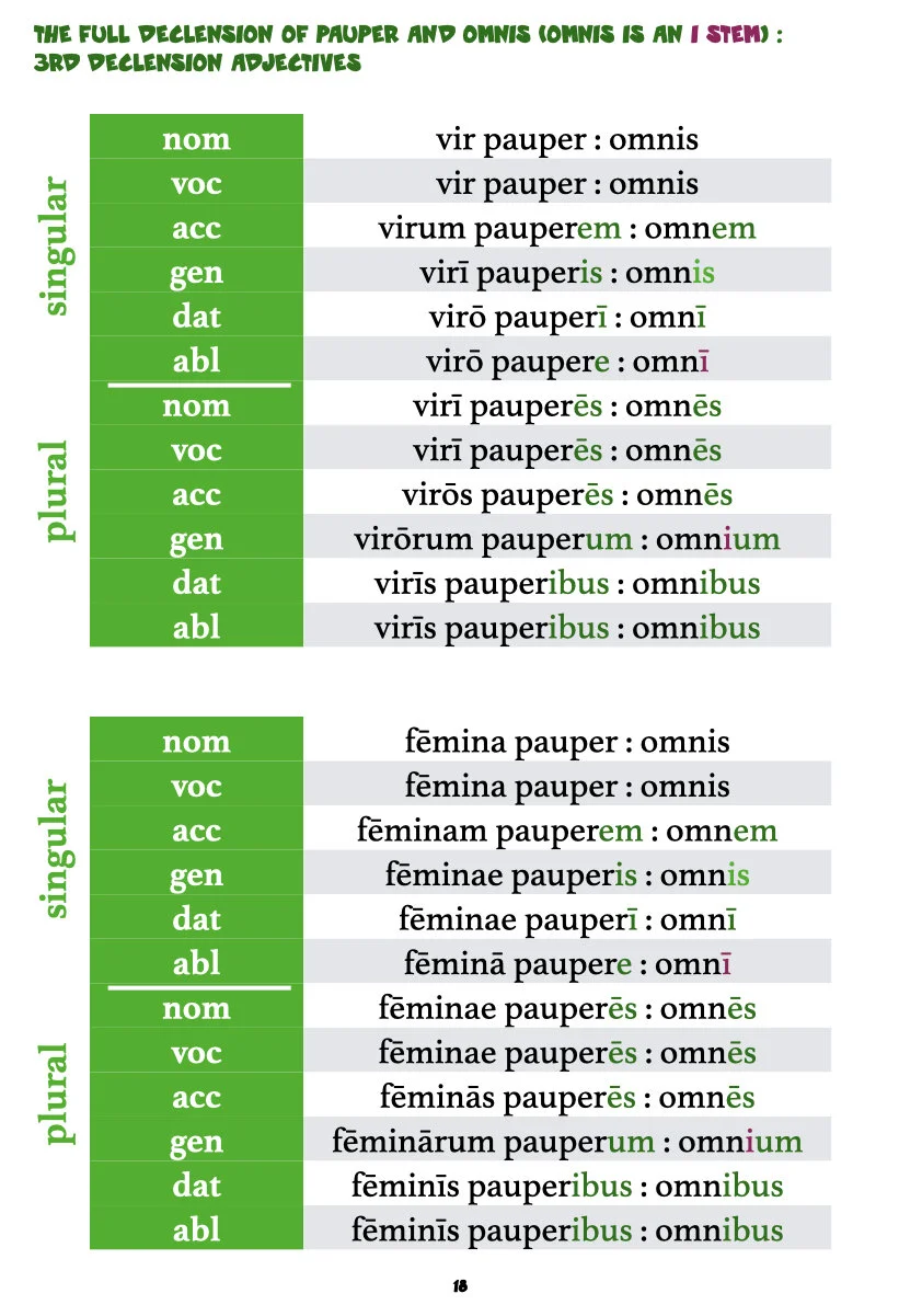 A First Latin Grammar pars secunda.020.jpeg