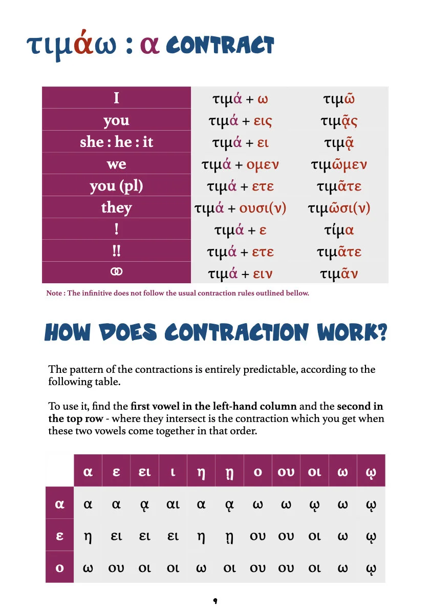 Handy Greek Tables part one.011.jpeg