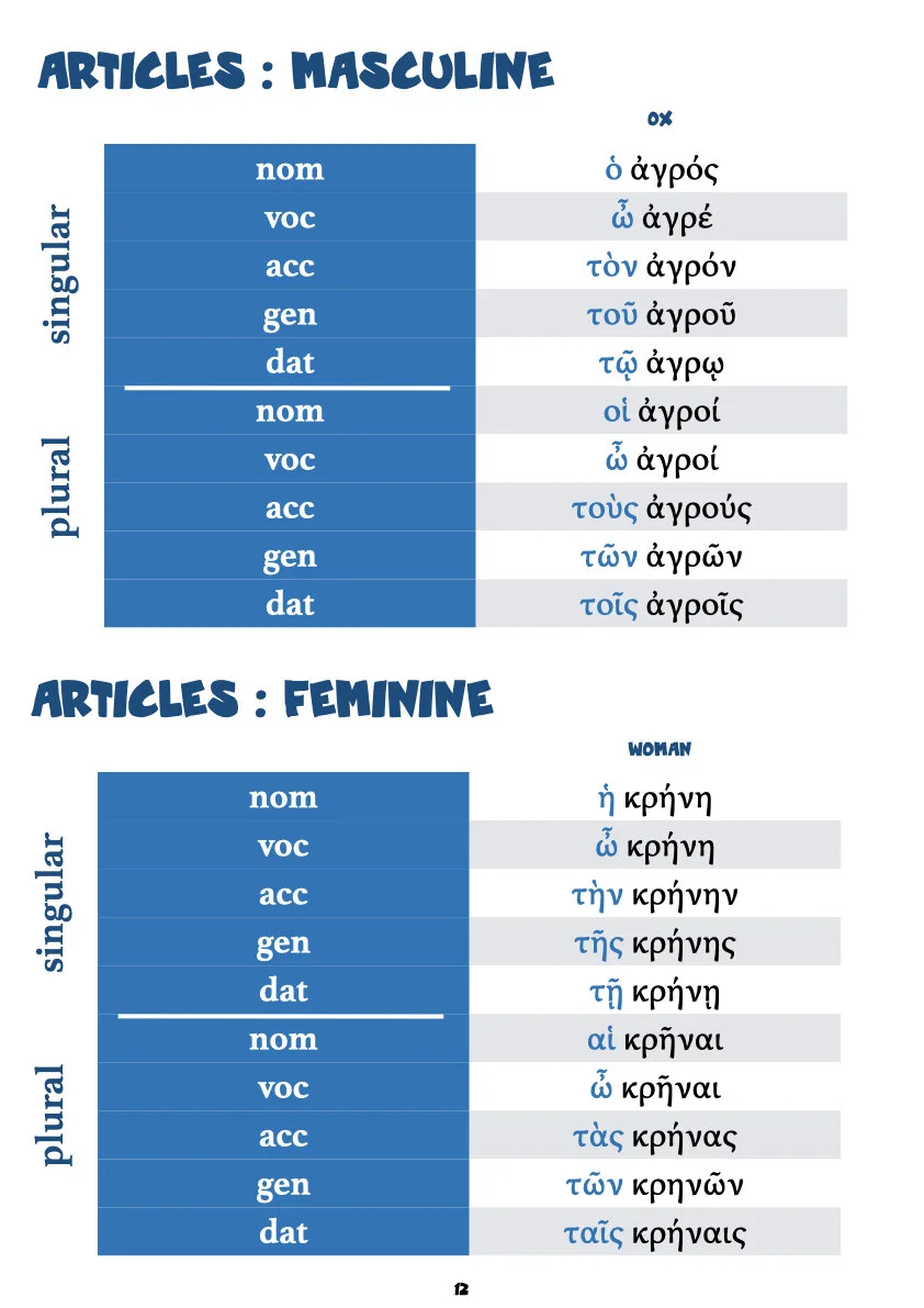 Handy Greek Tables part one.014.jpeg
