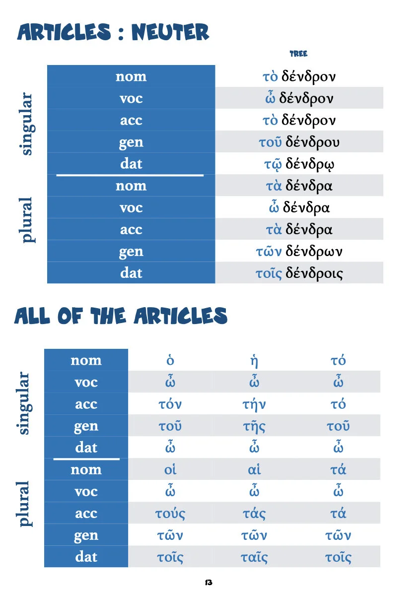 Handy Greek Tables part one.015.jpeg