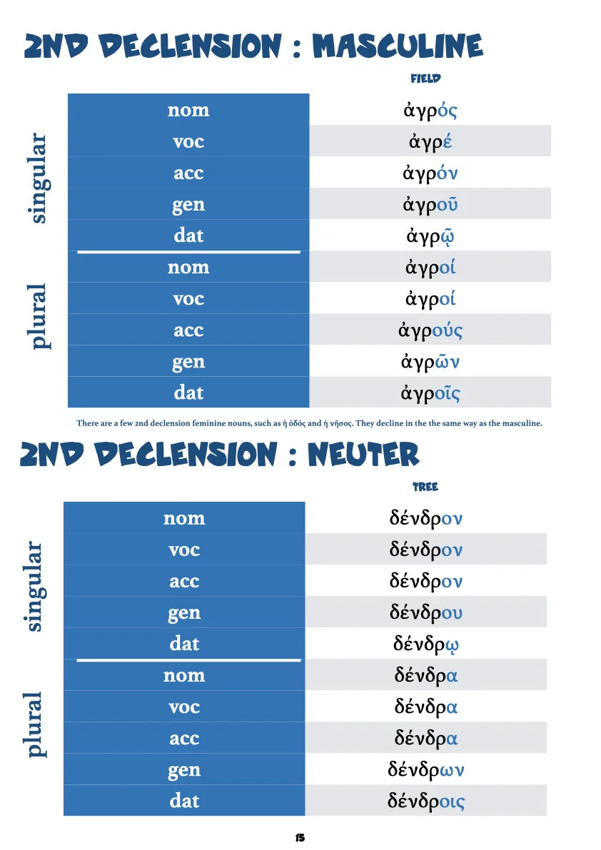 Handy Greek Tables part one.017.jpeg