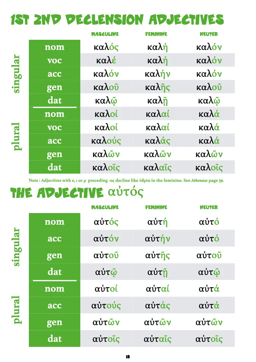 Handy Greek Tables part one.020.jpeg