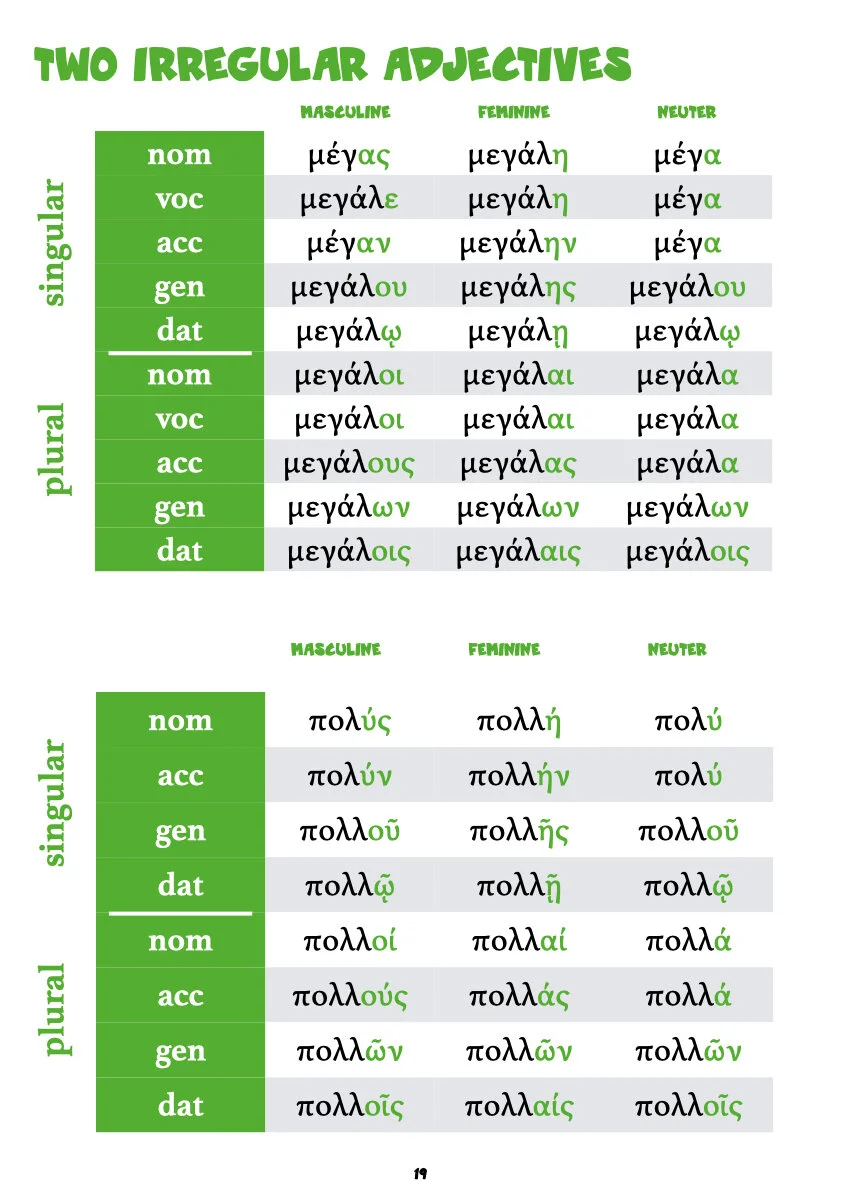 Handy Greek Tables part one.021.jpeg