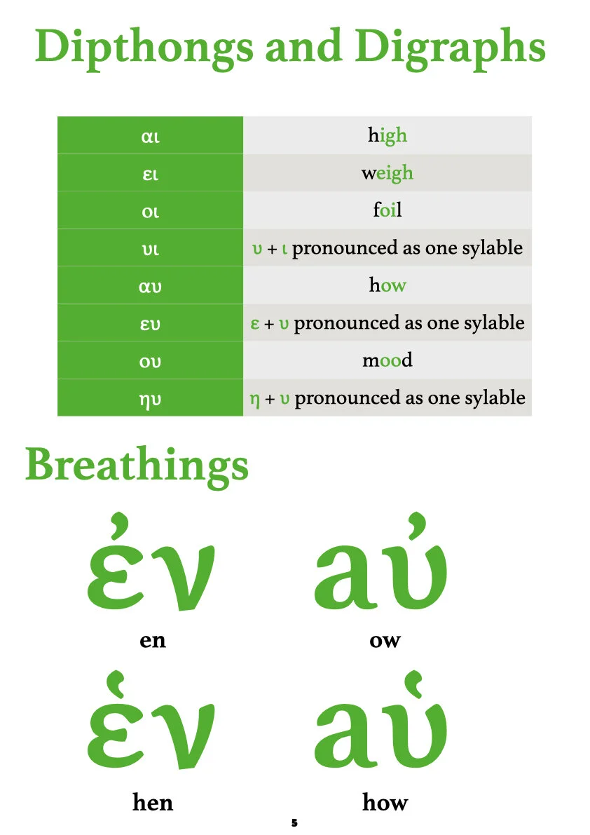 Handy Greek Tables part one.007.jpeg