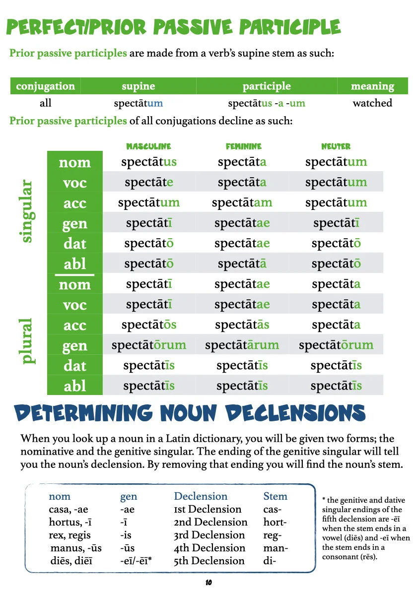 A Second Latin Grammar.012.jpeg