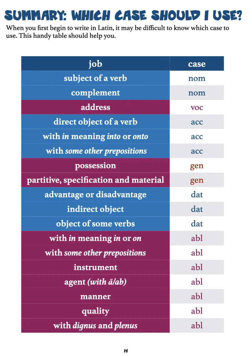 A Second Latin Grammar.016.jpeg