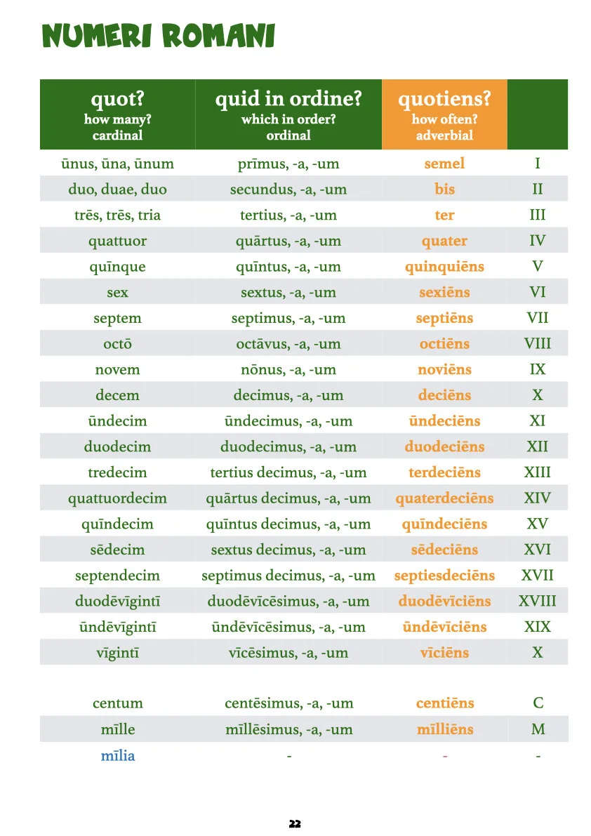 A Second Latin Grammar.024.jpeg