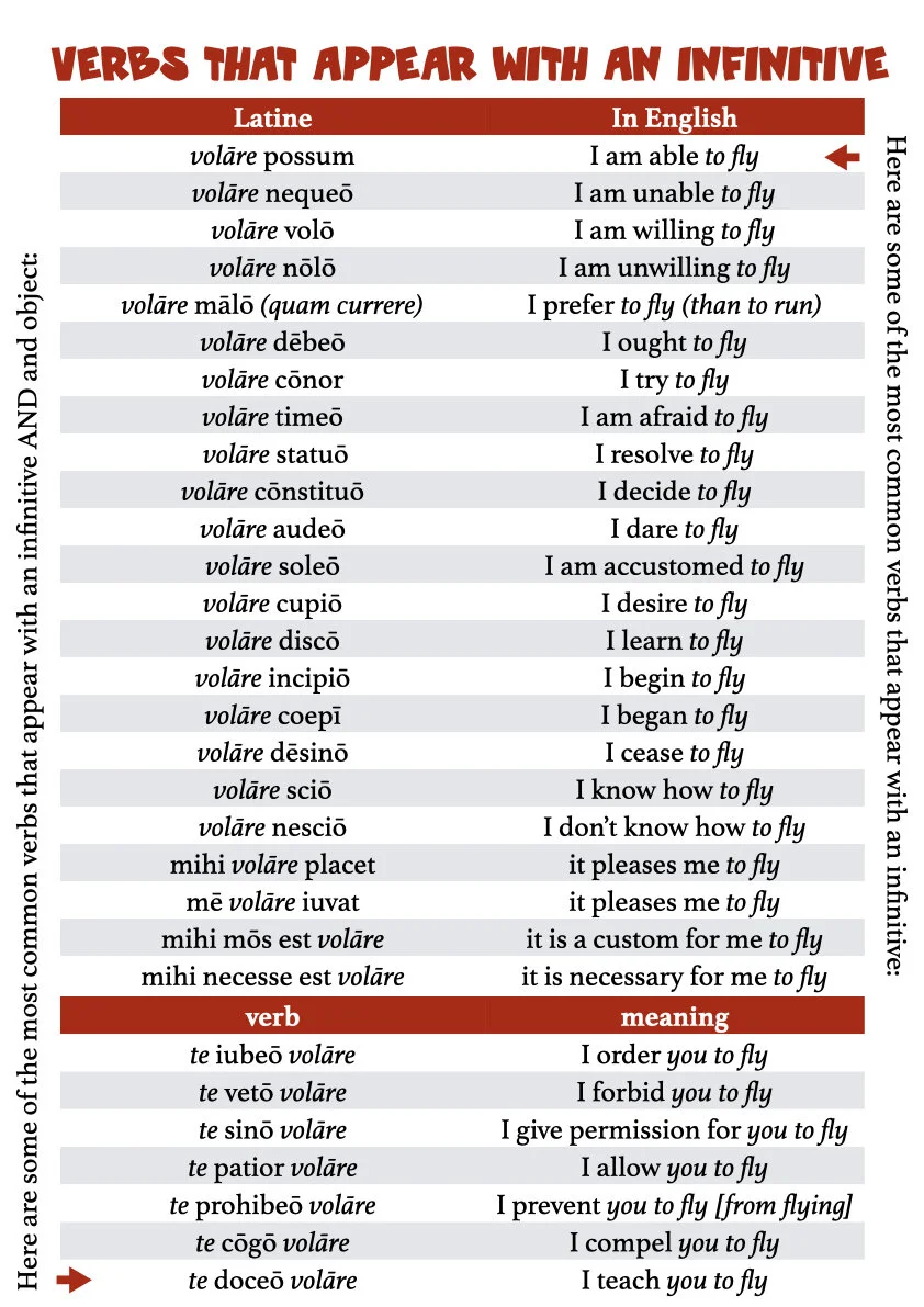 A Second Latin Grammar.006.jpeg