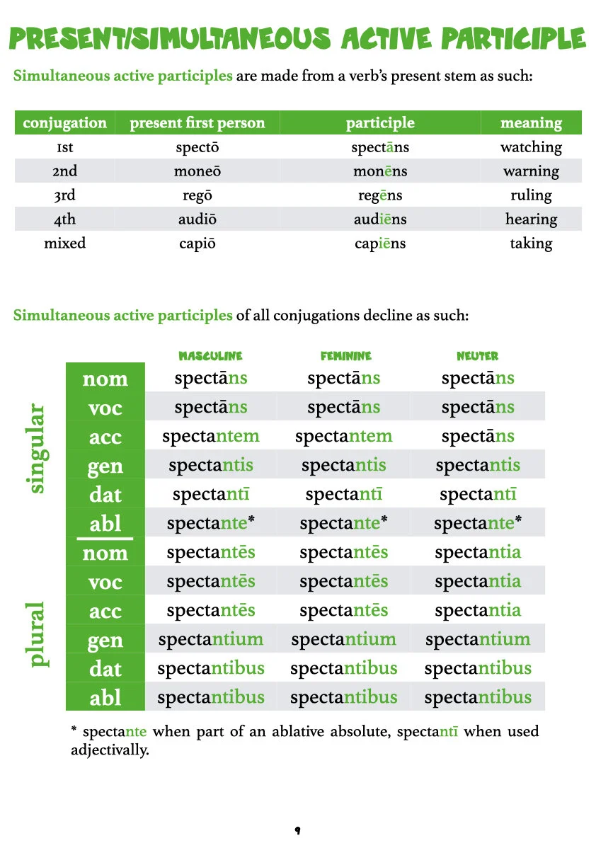 A Second Latin Grammar.011.jpeg
