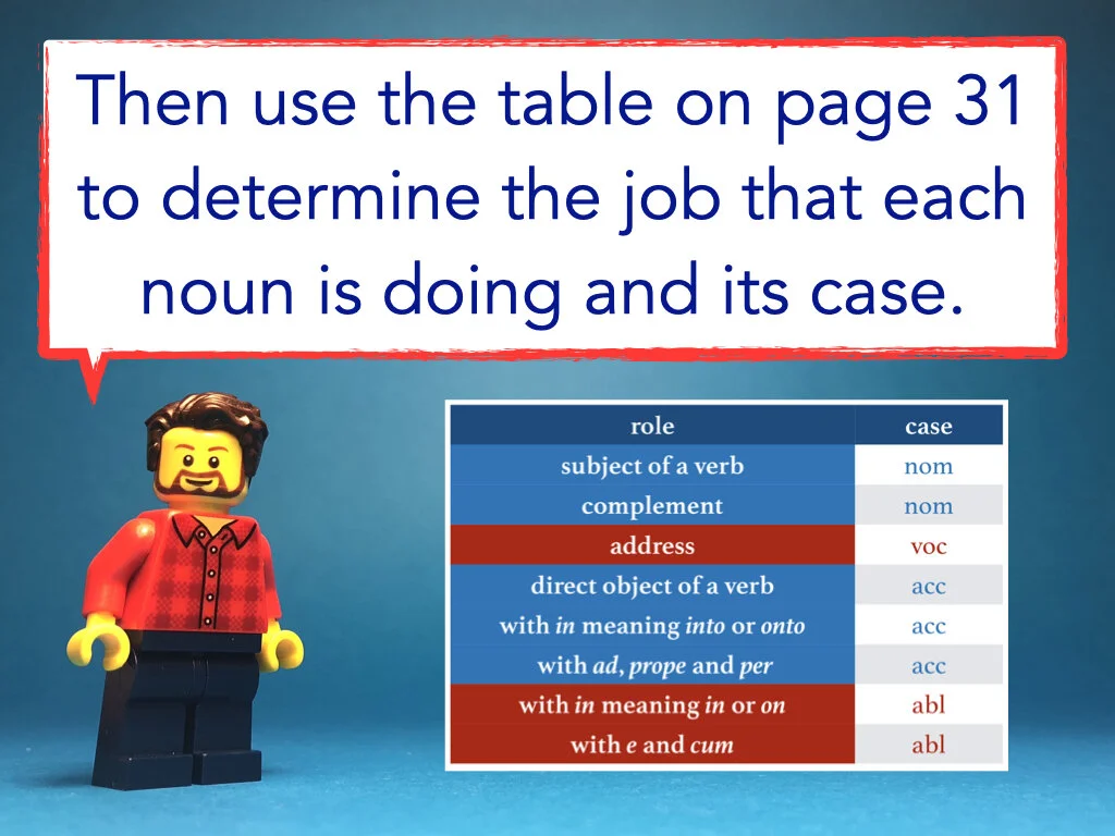 Mr Gibbins Presents - translating into Latin.011.jpeg