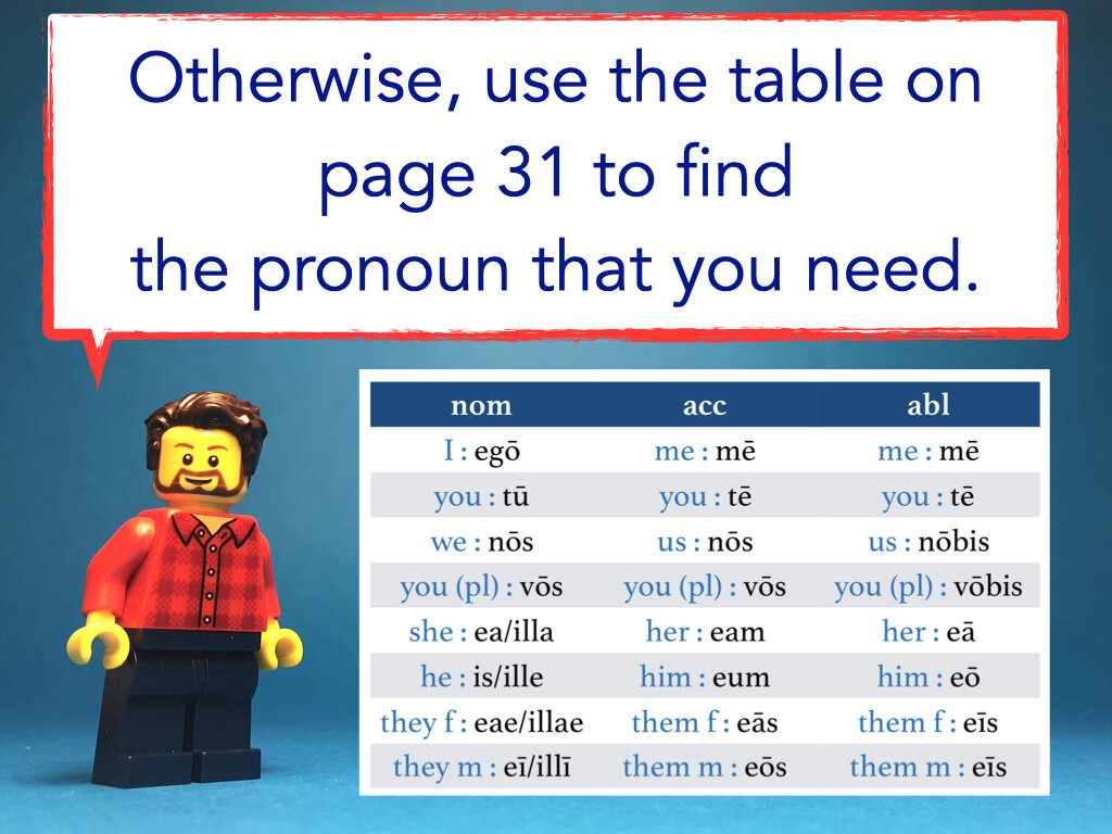 Mr Gibbins Presents - translating into Latin.023.jpeg