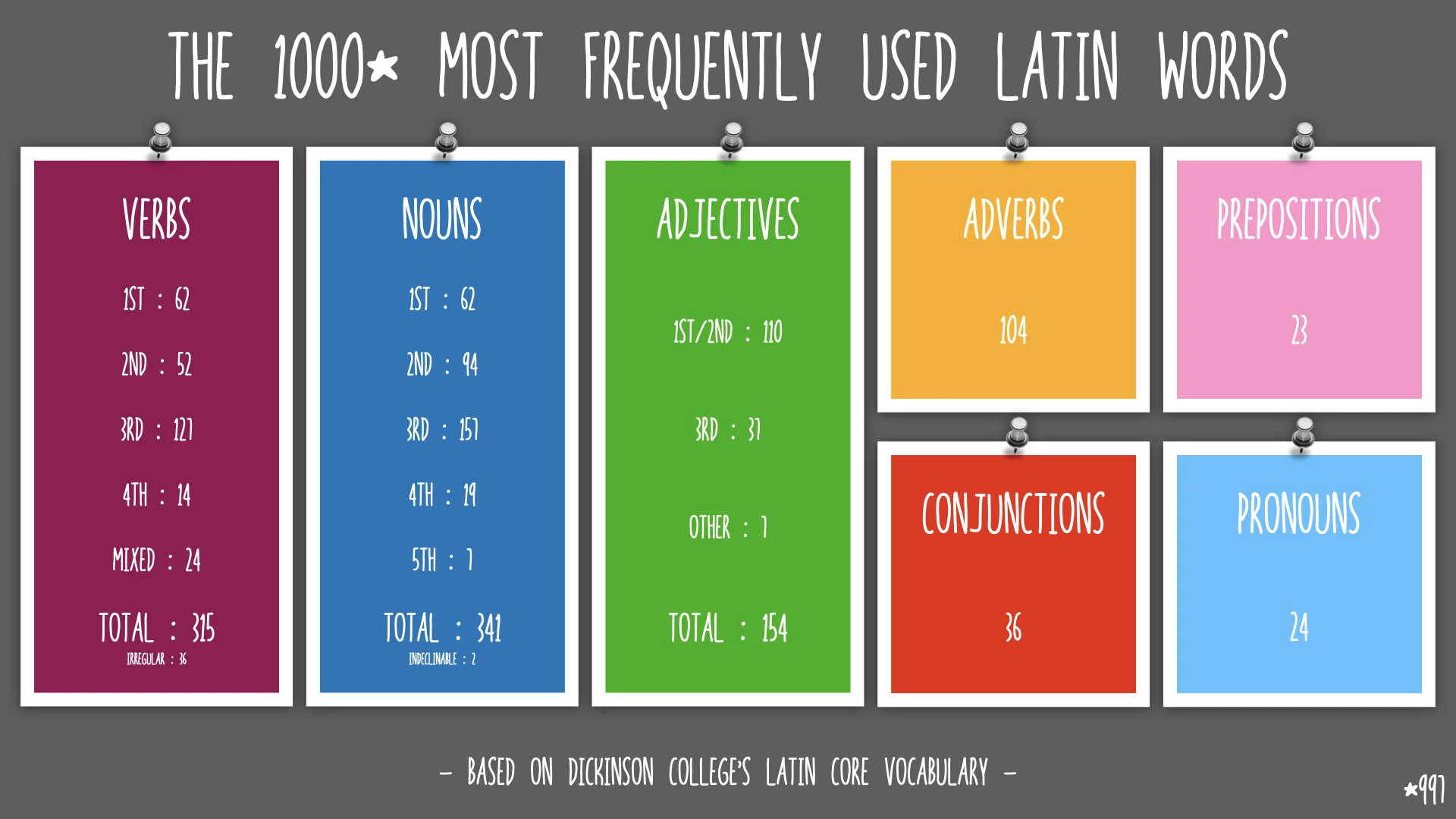 frequency posters for download.003.jpeg