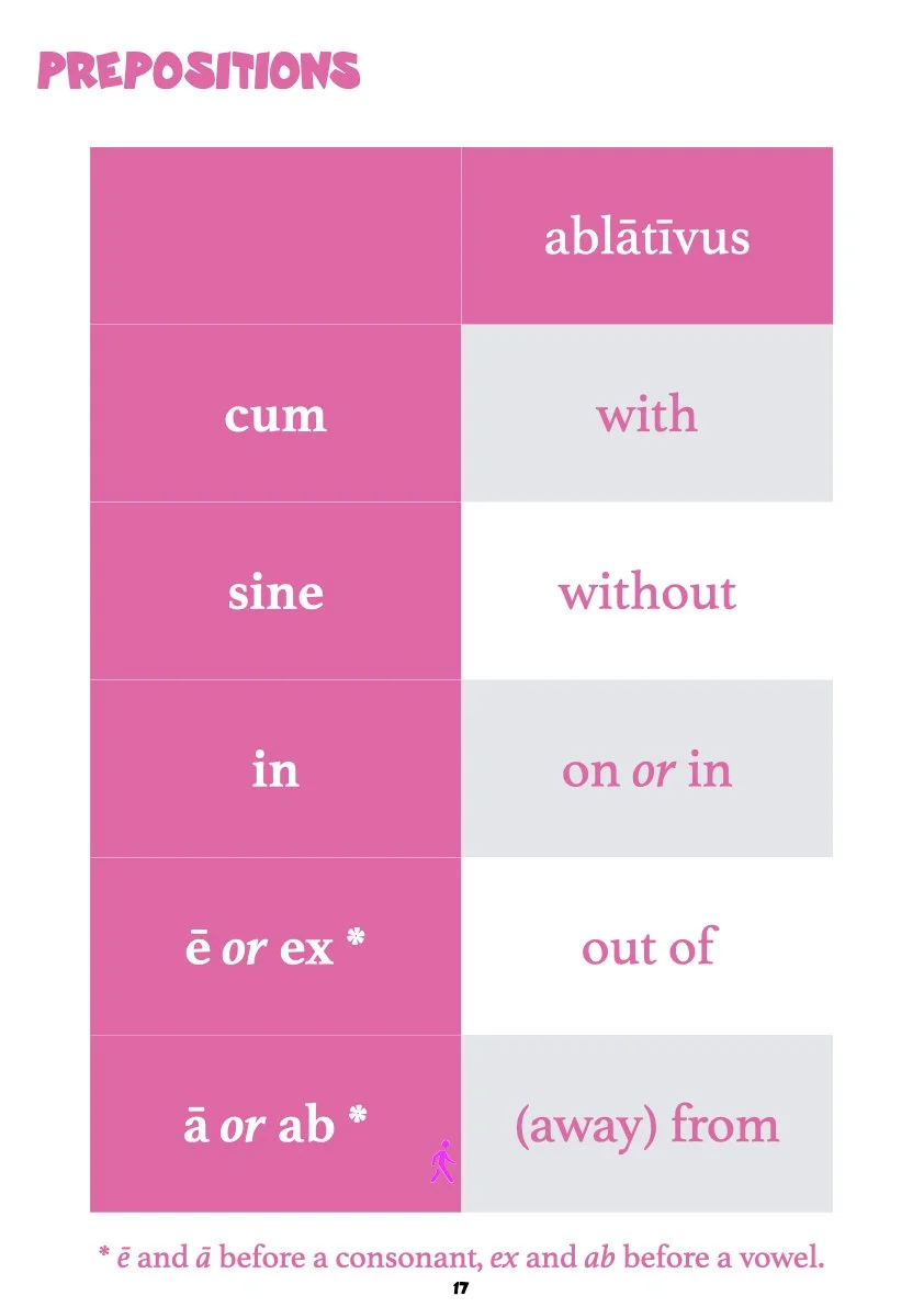 Handy Latin Tables pars prima.018.jpeg