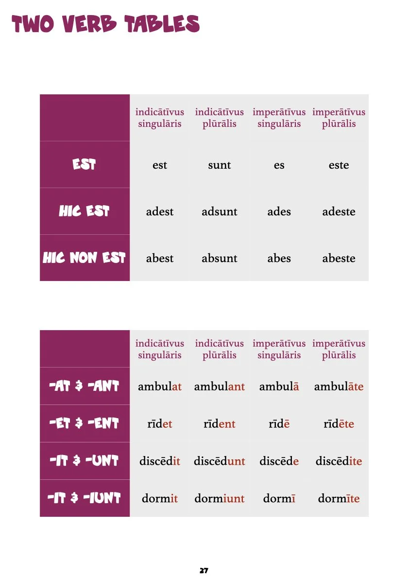 Handy Latin Tables pars prima.028.jpeg