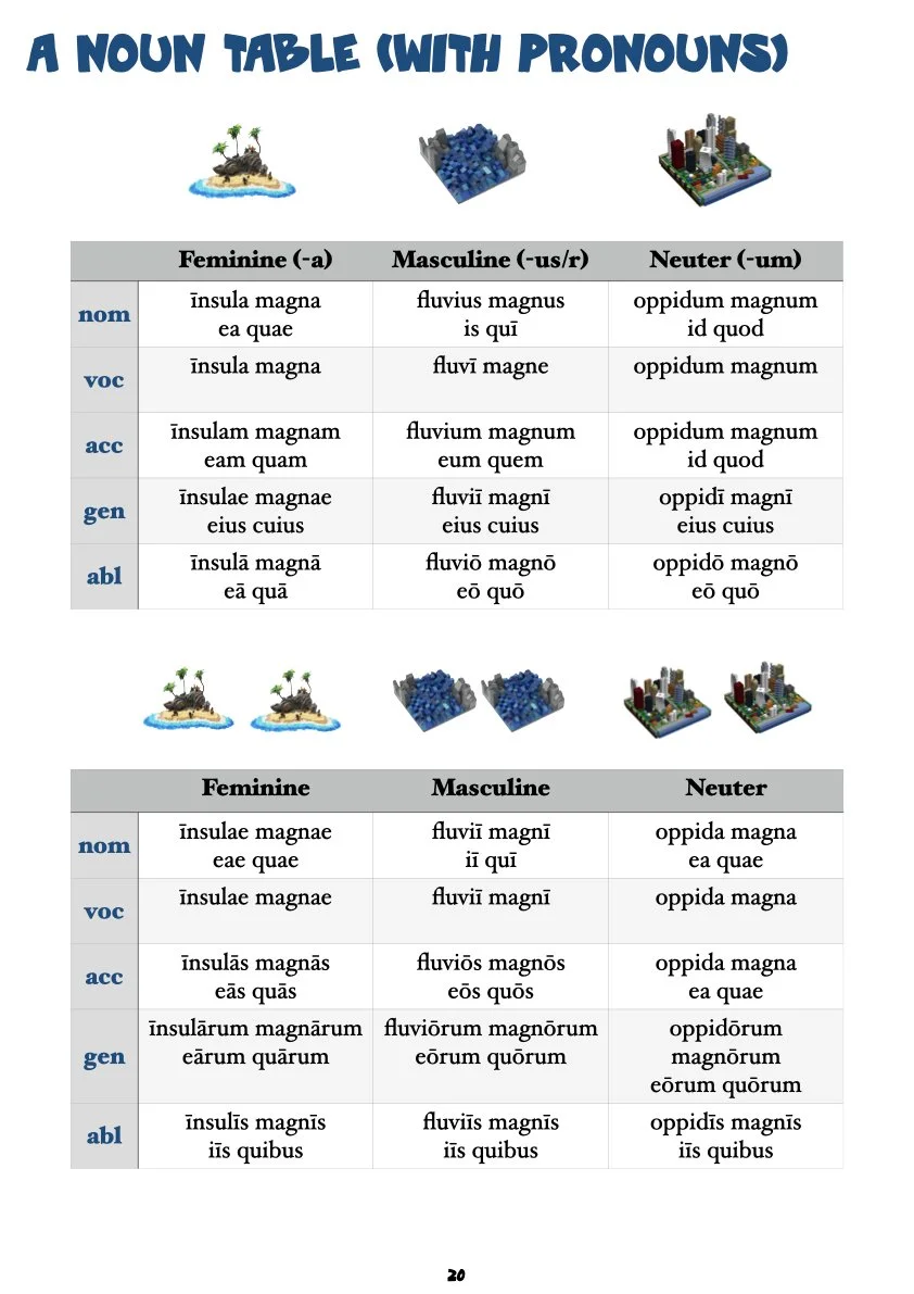Handy Latin Tables pars prima.021.jpeg