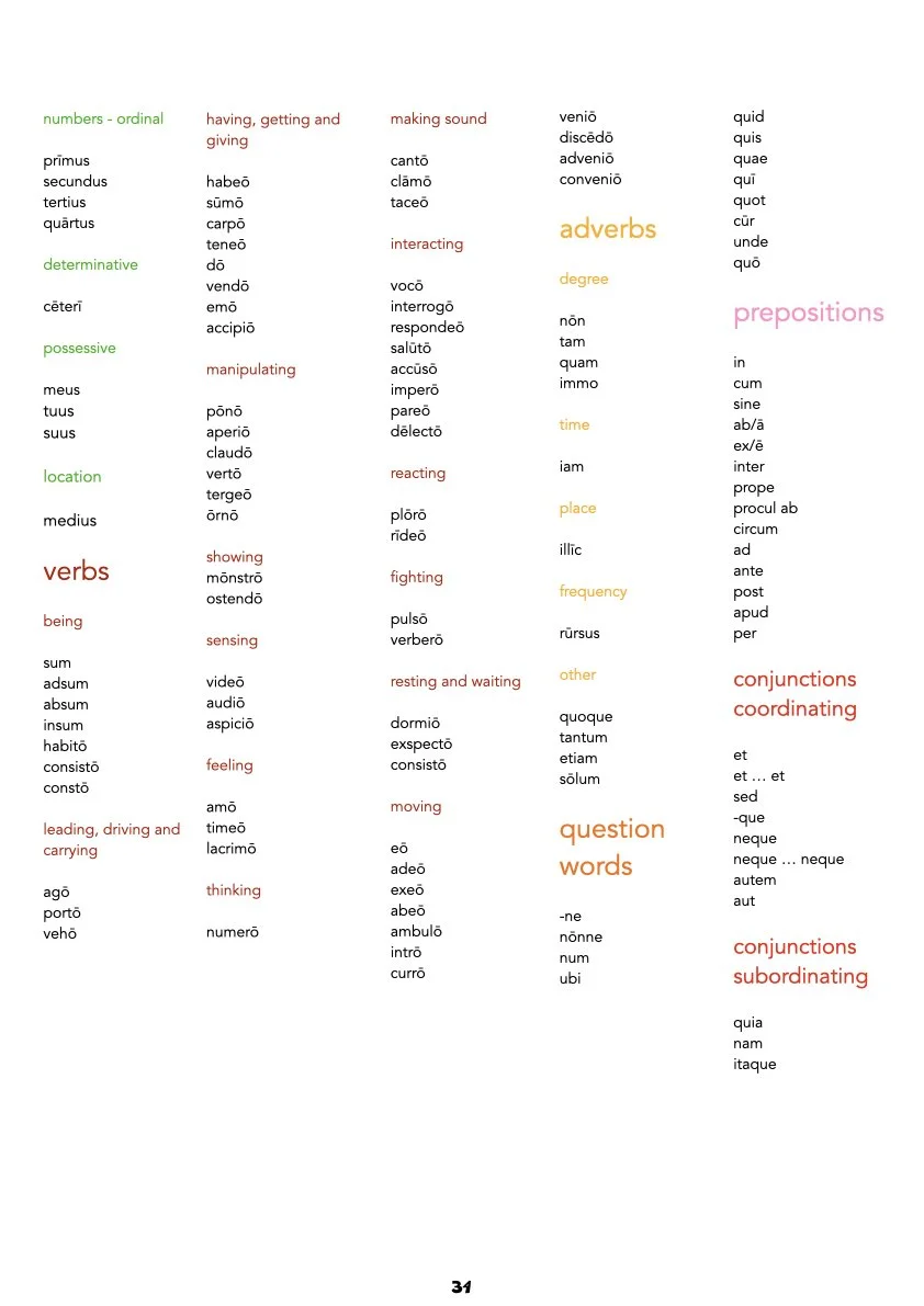 Handy Latin Tables pars secunda.035.jpeg