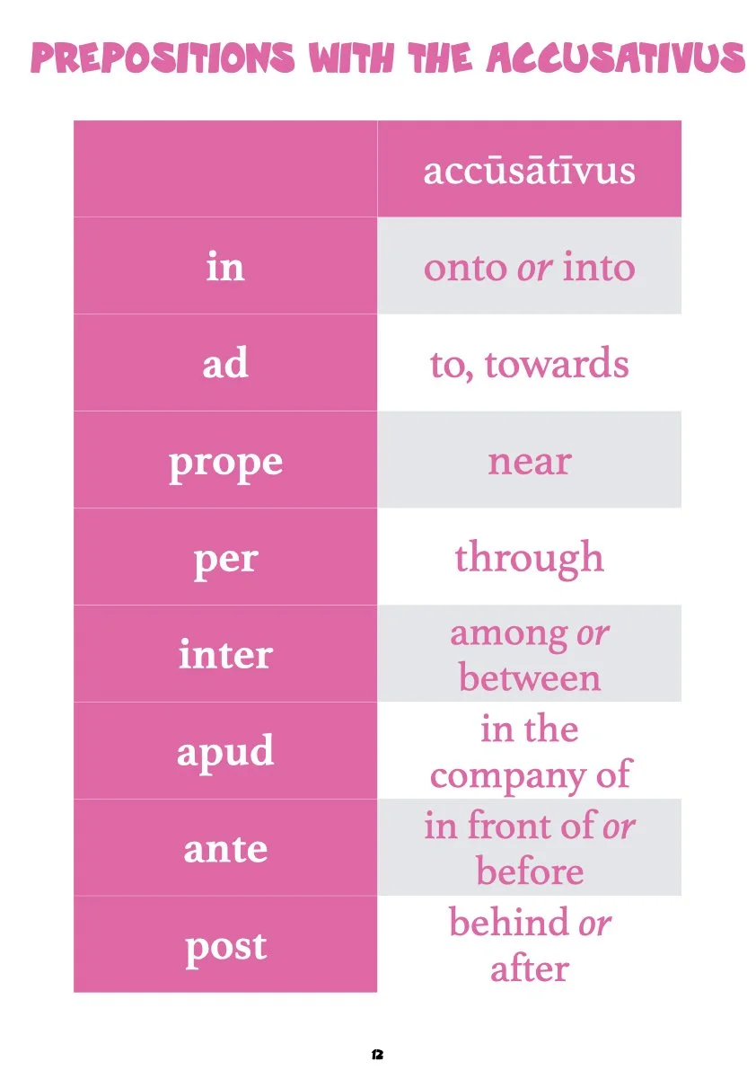 Handy Latin Tables pars secunda.013.jpeg