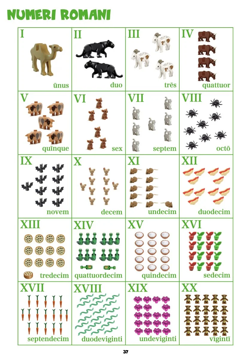 Handy Latin Tables pars secunda.038.jpeg