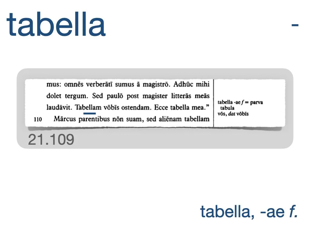 LLPSI Vocabulary Slides 21.012.jpeg