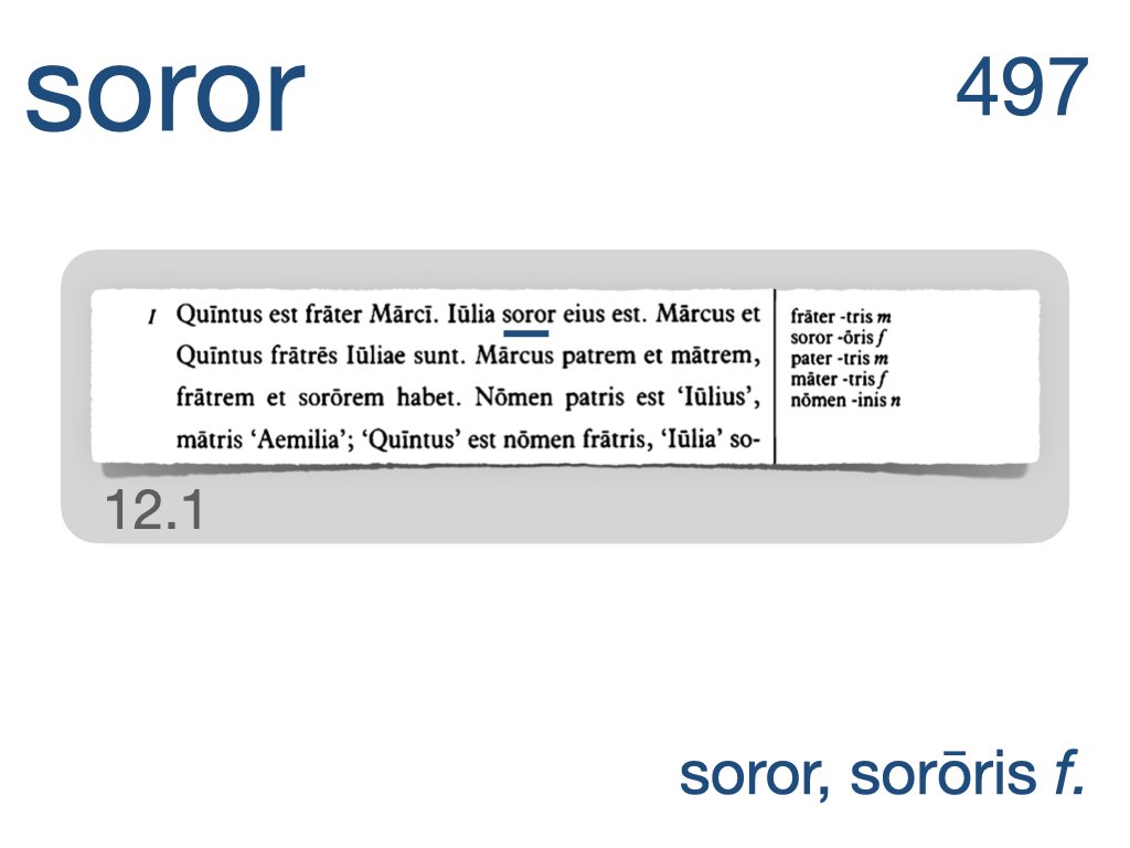 LLPSI Vocabulary Slides 12.002.jpeg