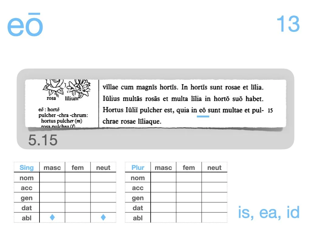 LLPSI Vocabulary Slides 5.027.jpeg