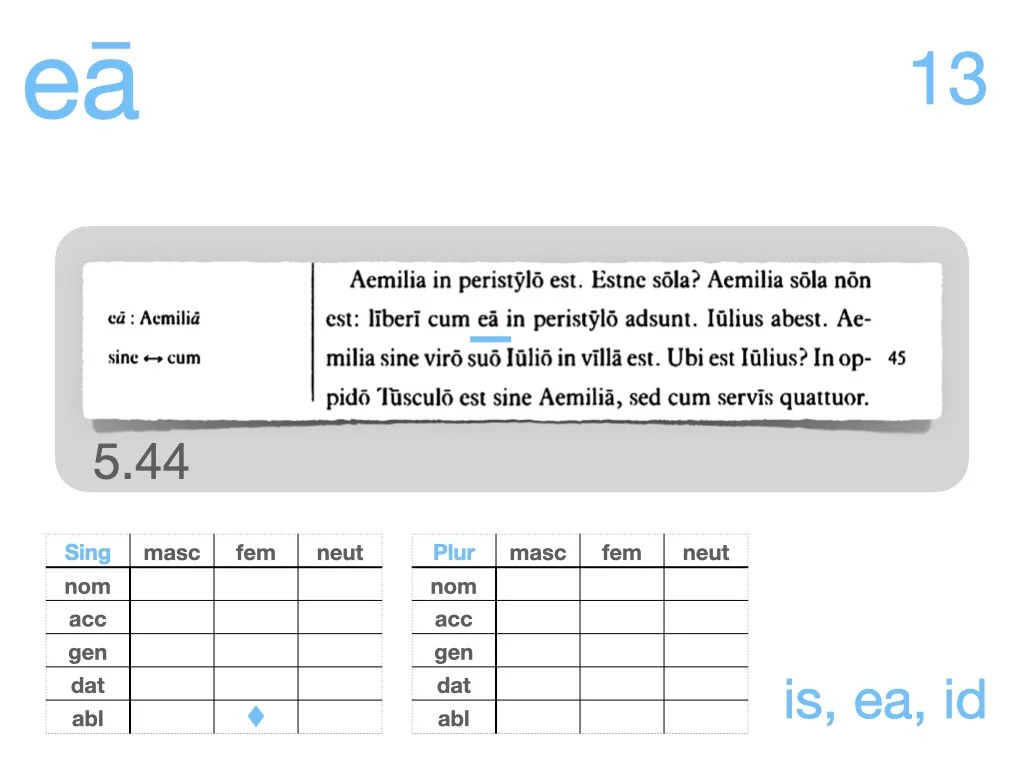 LLPSI Vocabulary Slides 5.028.jpeg
