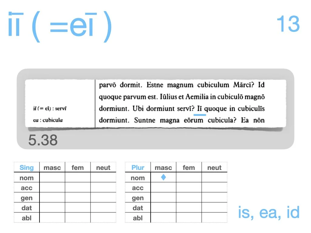 LLPSI Vocabulary Slides 5.029.jpeg