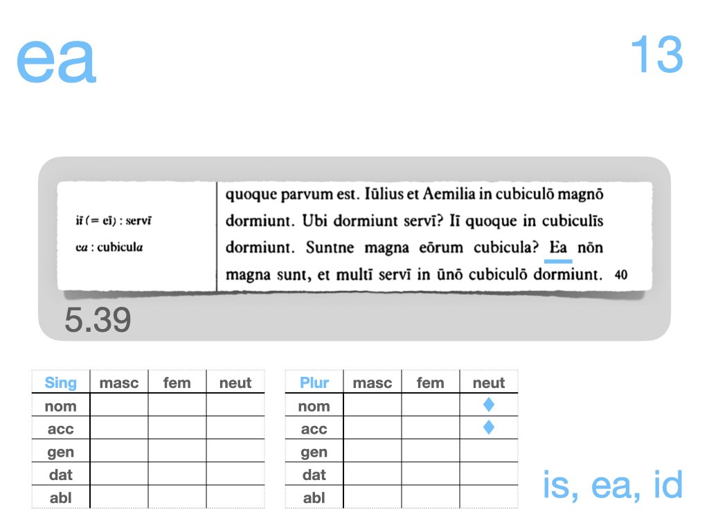 LLPSI Vocabulary Slides 5.031.jpeg