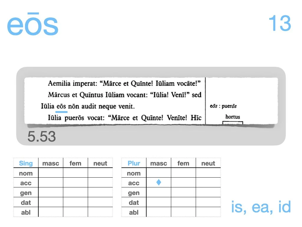 LLPSI Vocabulary Slides 5.032.jpeg