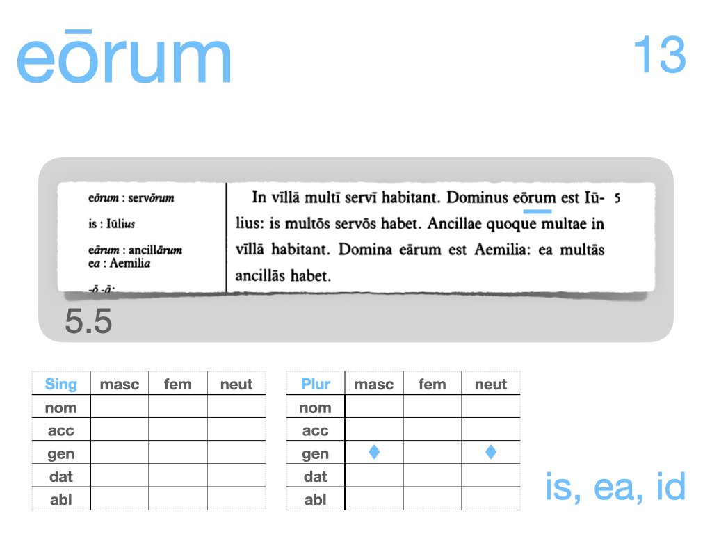 LLPSI Vocabulary Slides 5.034.jpeg