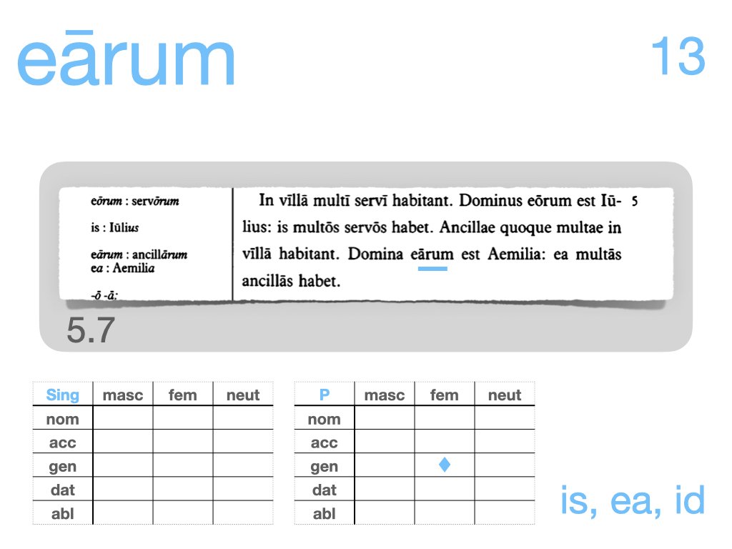 LLPSI Vocabulary Slides 5.035.jpeg