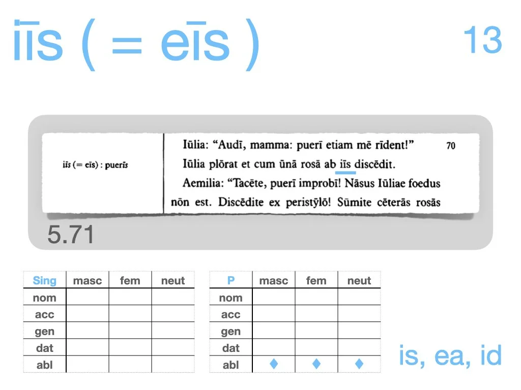 LLPSI Vocabulary Slides 5.036.jpeg