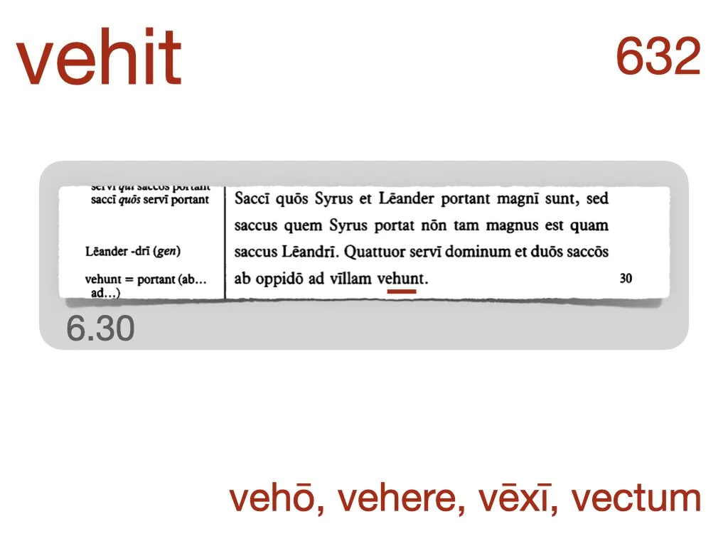 LLPSI Vocabulary Slides 6.018.jpeg