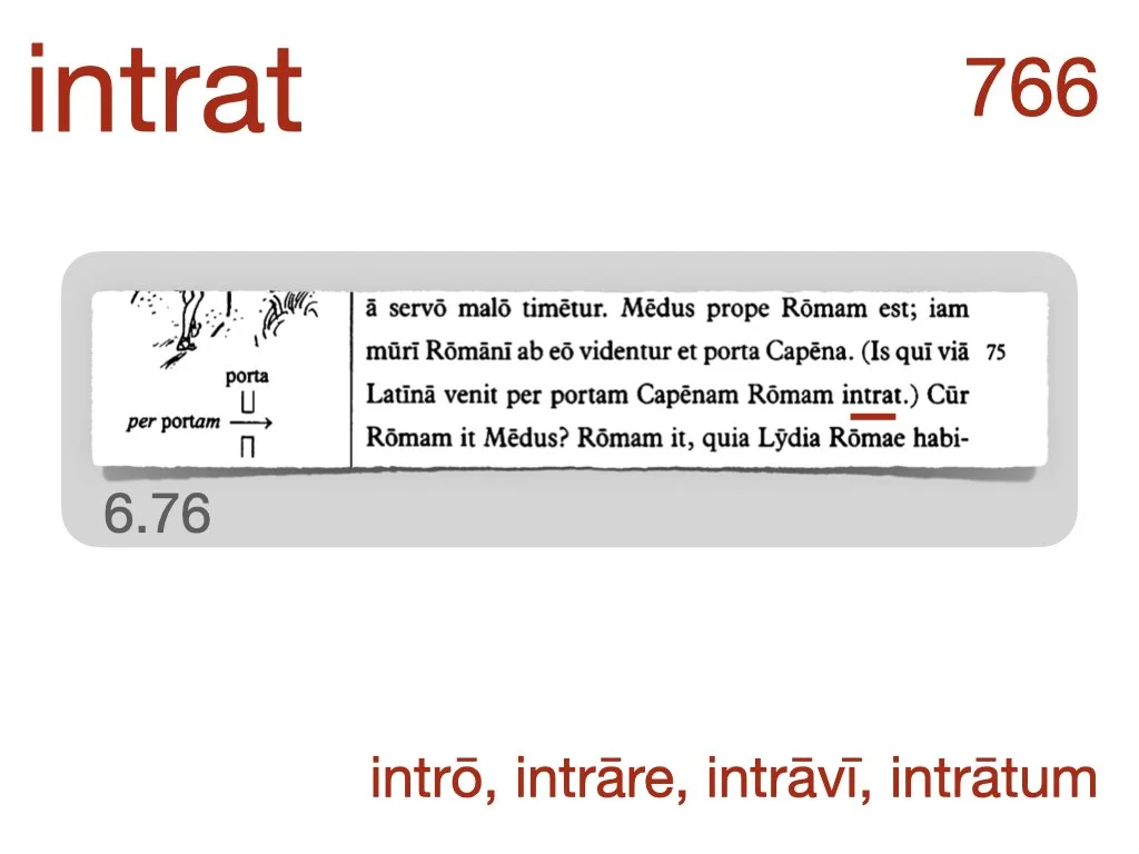 LLPSI Vocabulary Slides 6.020.jpeg