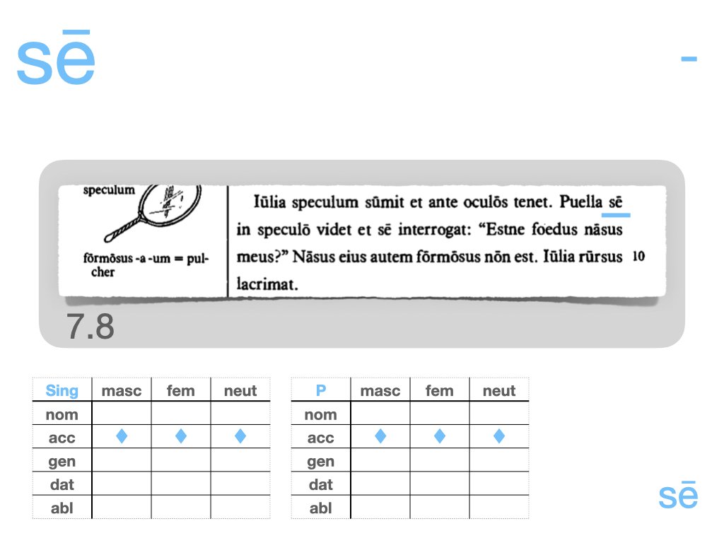 LLPSI Vocabulary Slides 7.023.jpeg