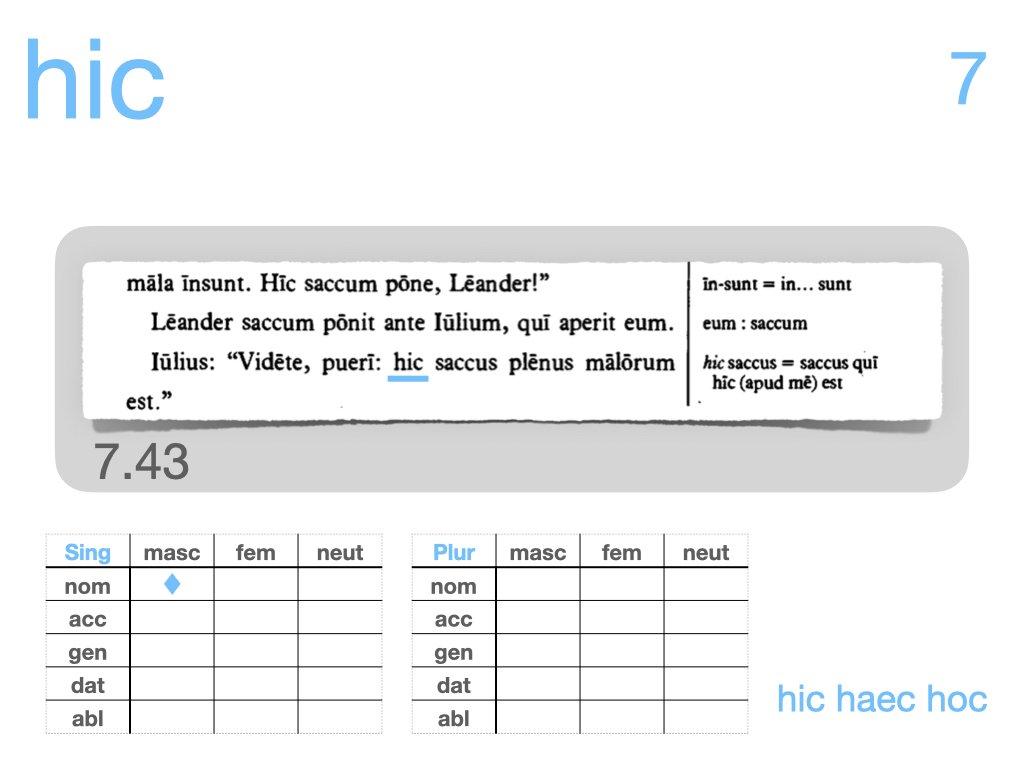 LLPSI Vocabulary Slides 7.024.jpeg