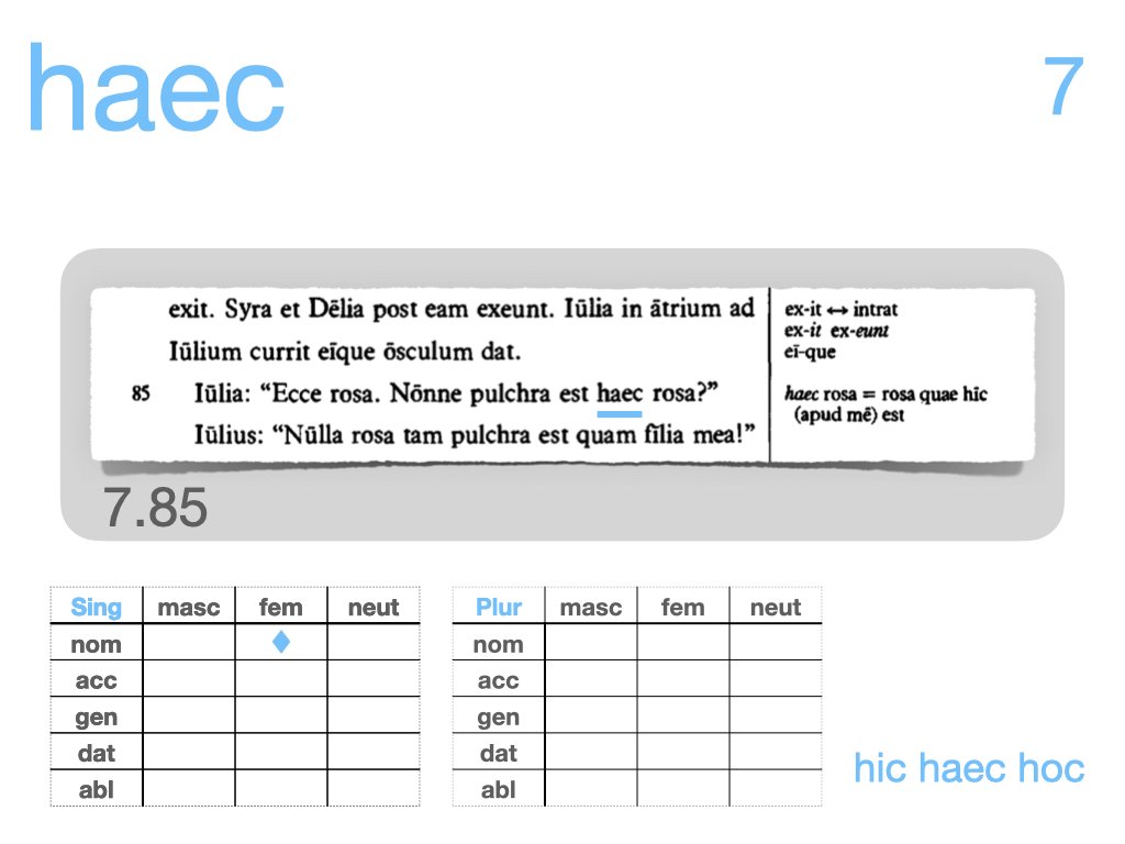 LLPSI Vocabulary Slides 7.025.jpeg