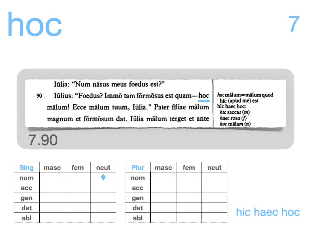 LLPSI Vocabulary Slides 7.026.jpeg