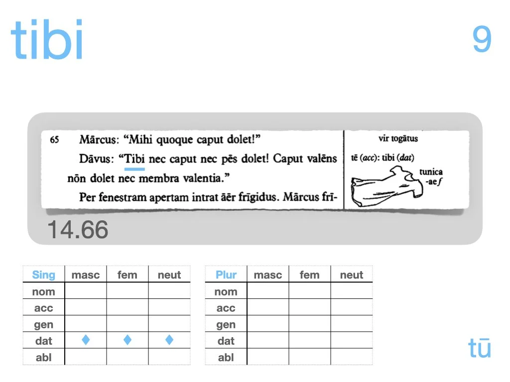 LLPSI Vocabulary Slides 14.040.jpeg