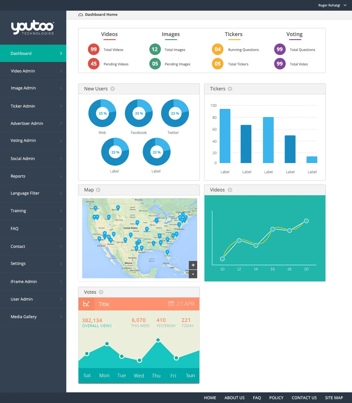 02_Admin_Dashboard_02.jpg