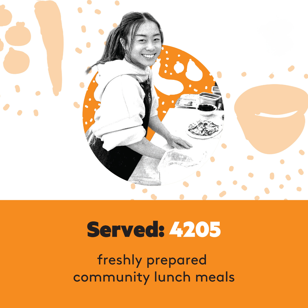 Community lunches