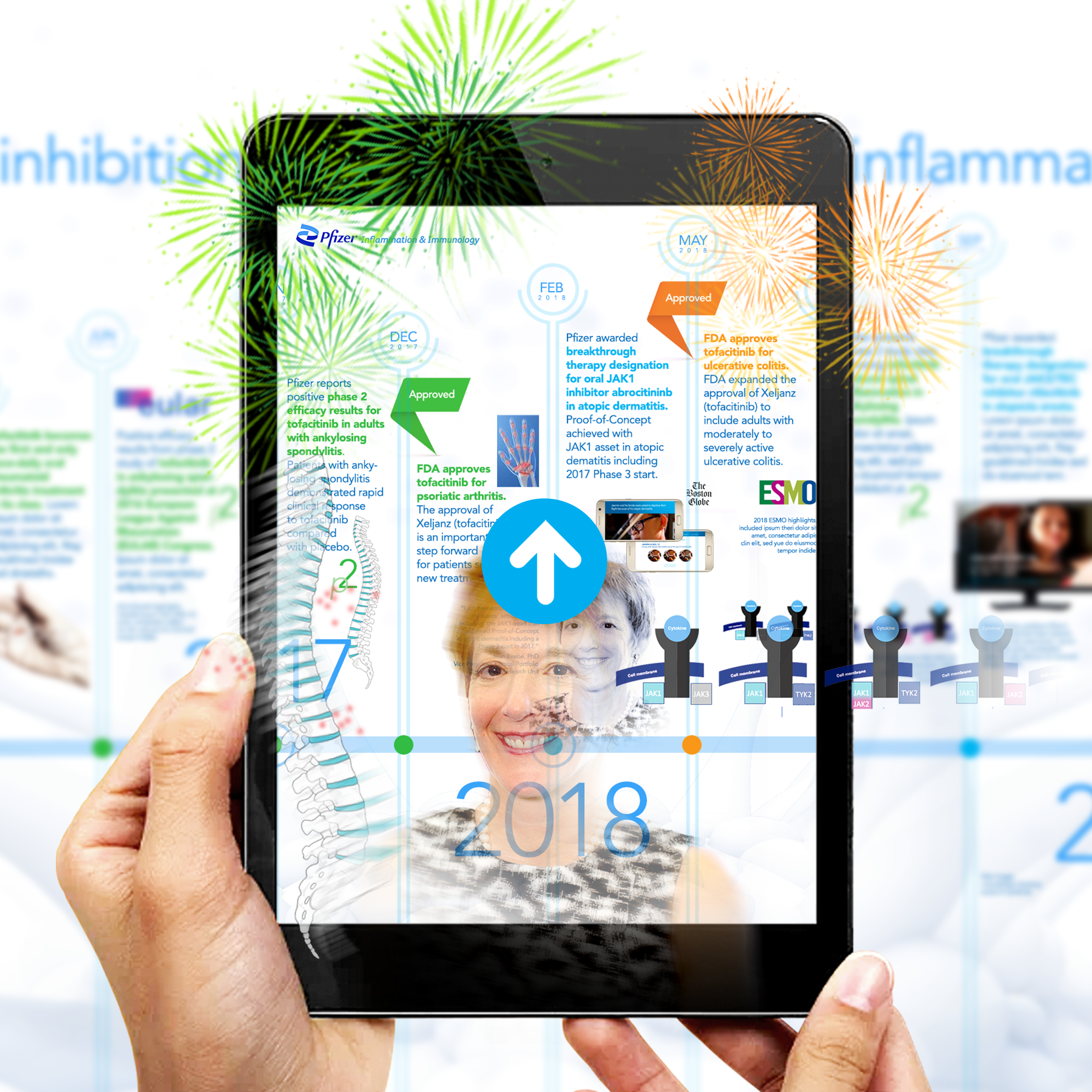           Interactive AR/Mix Media JAK Timeline Exhibit 