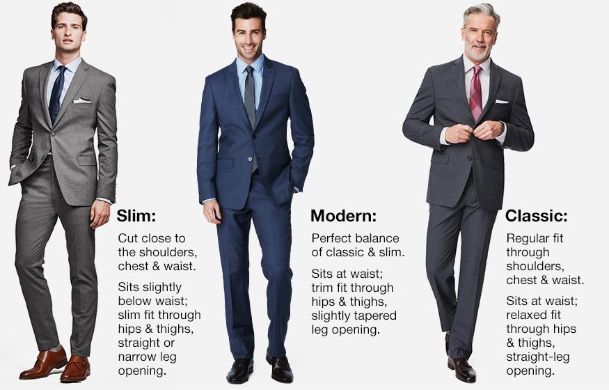 slim fit regular fit classic fit