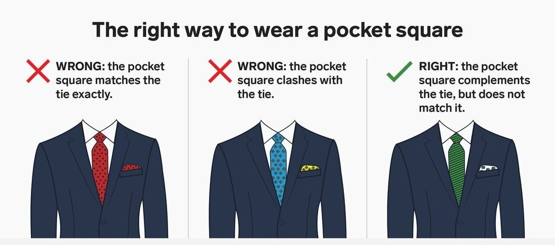 Pocket Square Rules and Etiquette in 2020 — SUITYOURSELF