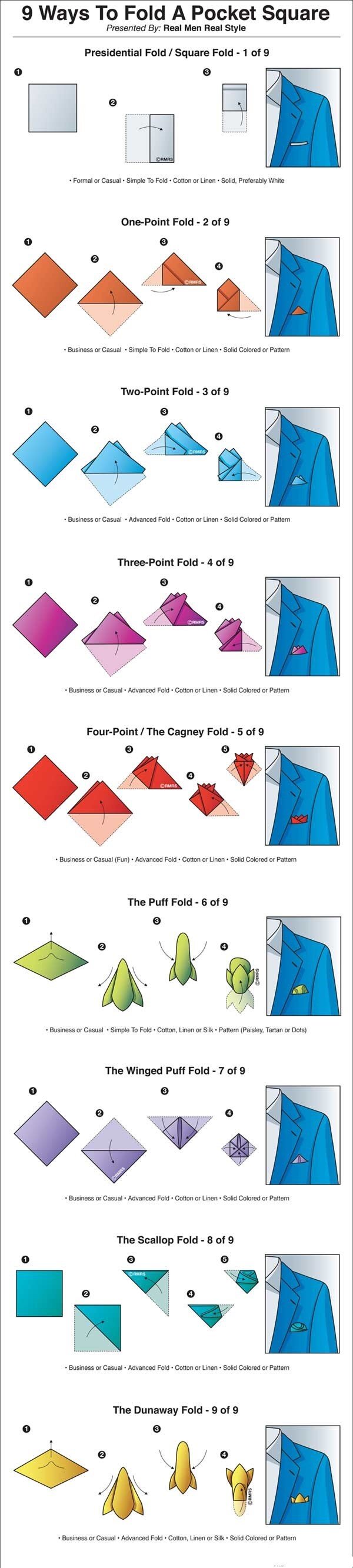 Pocket Square Rules And Etiquette In 2020 Suityourself