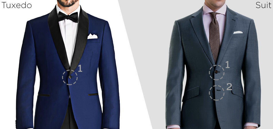 Tuxedo clearance jacket buttons