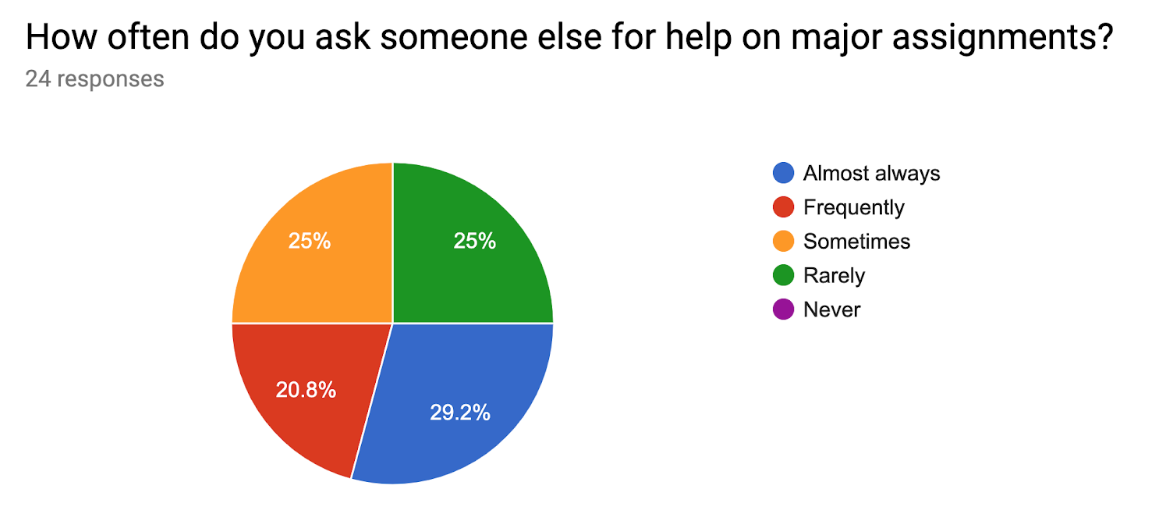 Screen Shot 2019-09-08 at 9.02.07 PM.png