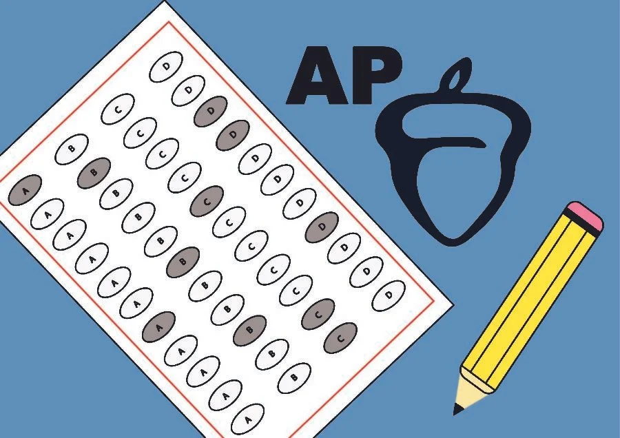 AP Exam Availability for Homeschoolers